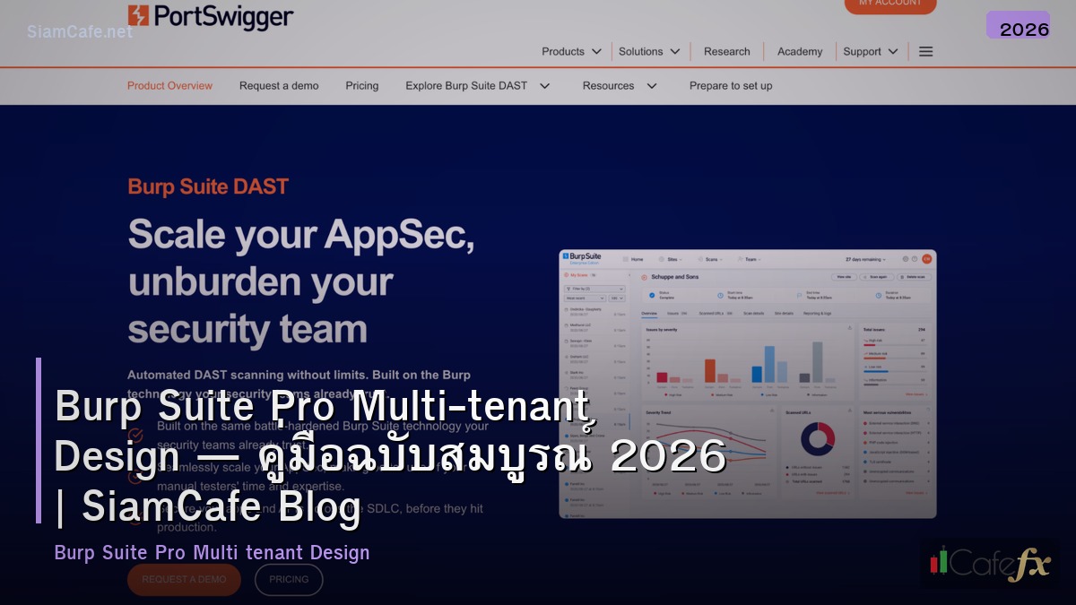 burp suite pro multi tenant design
