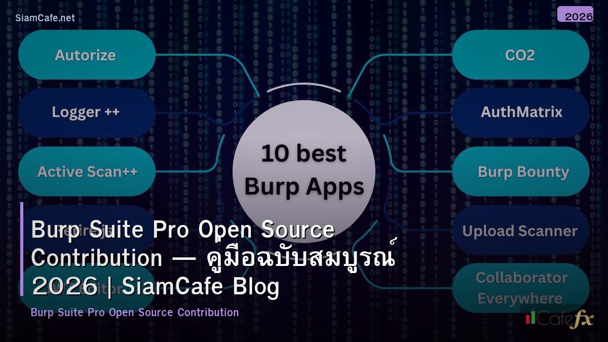 burp suite pro open source contribution