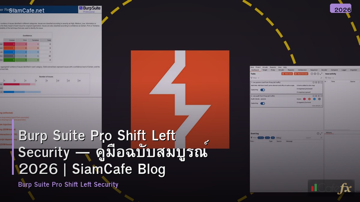 burp suite pro shift left security