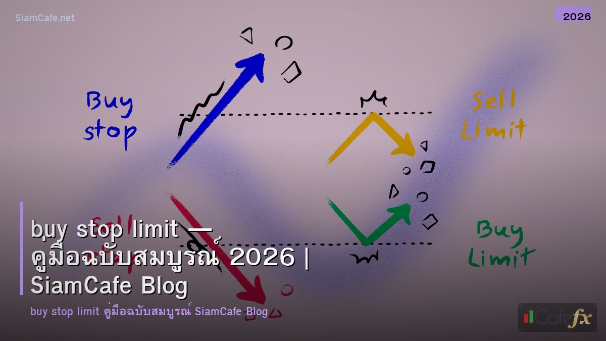 buy stop limit คอ