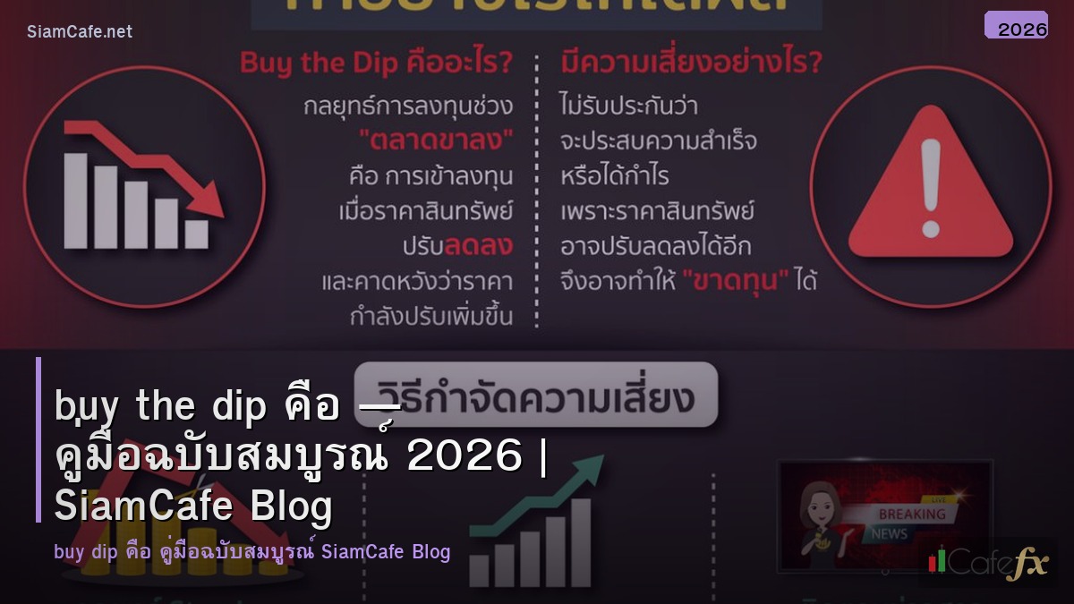 buy the dip คอ