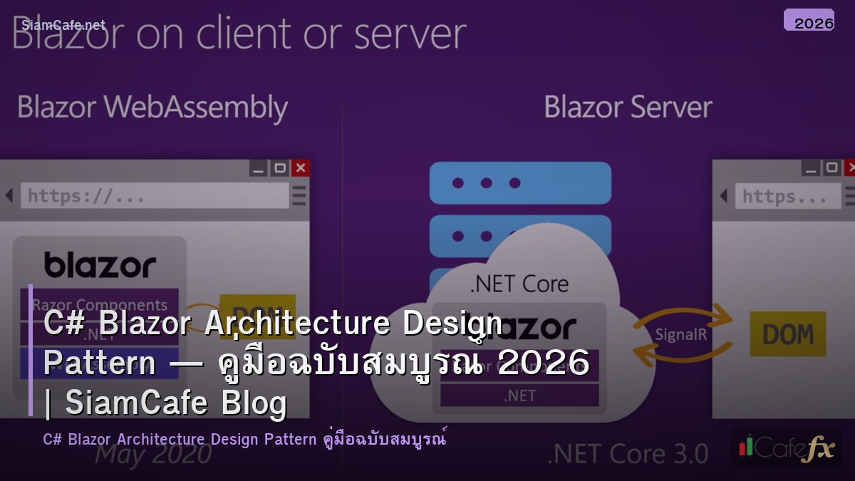 c blazor architecture design pattern