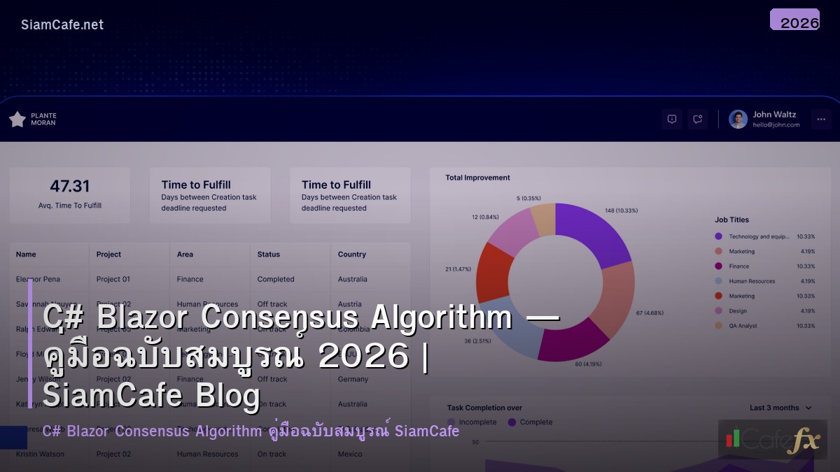 c blazor consensus algorithm