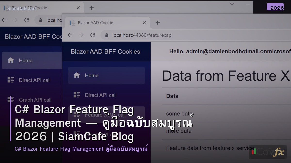 c blazor feature flag management