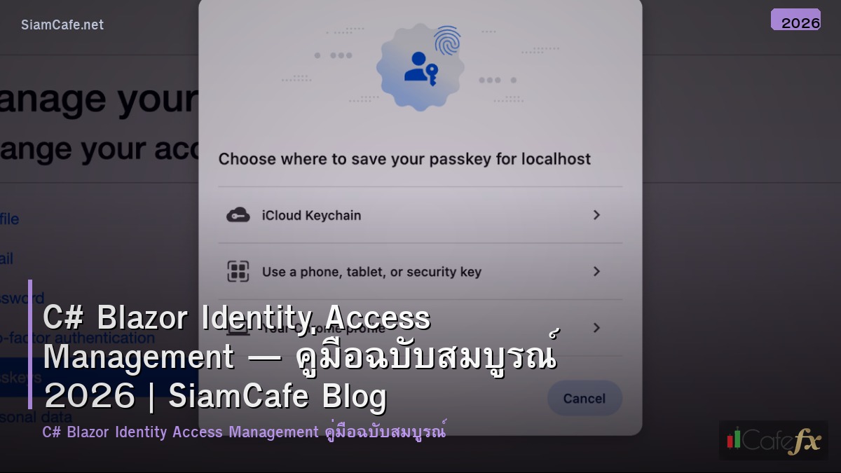 c blazor identity access management