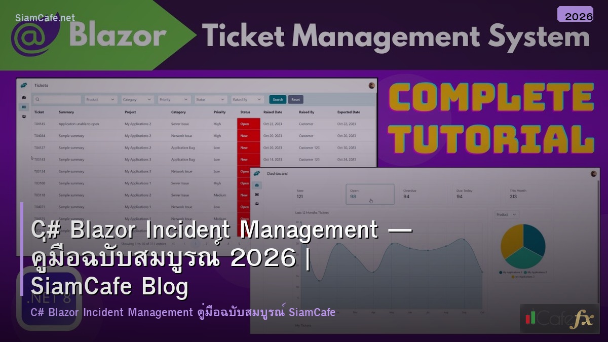 c blazor incident management