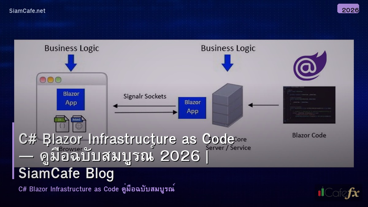 c blazor infrastructure as code