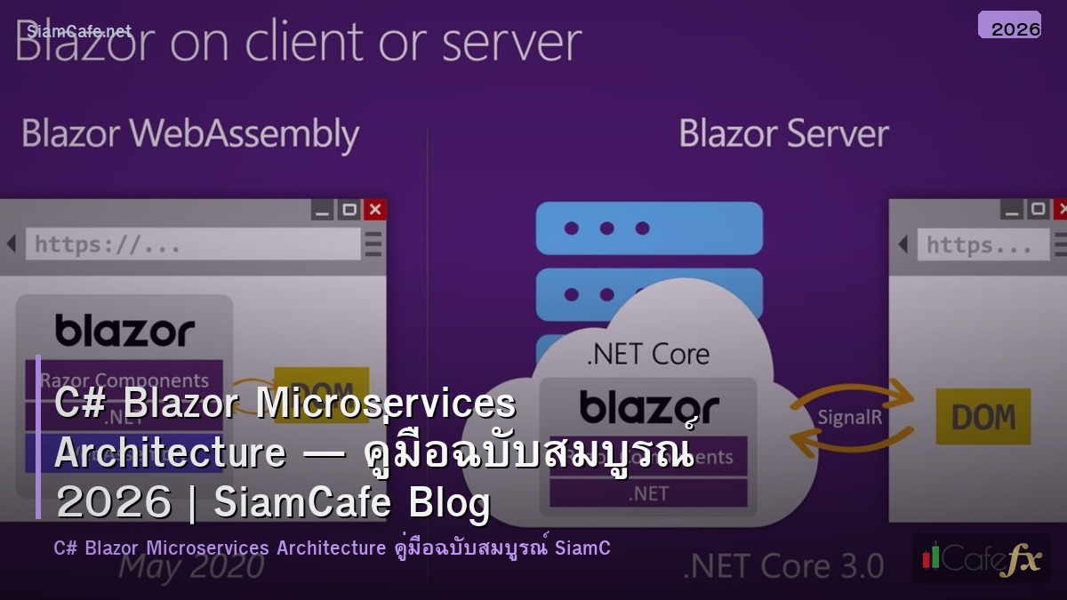 c blazor microservices architecture