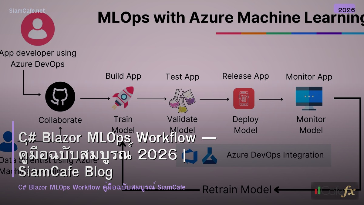c blazor mlops workflow