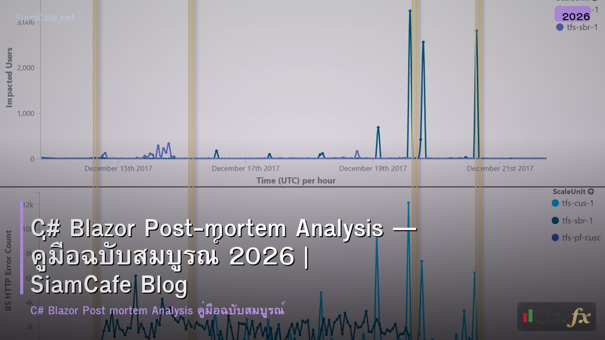 c blazor post mortem analysis