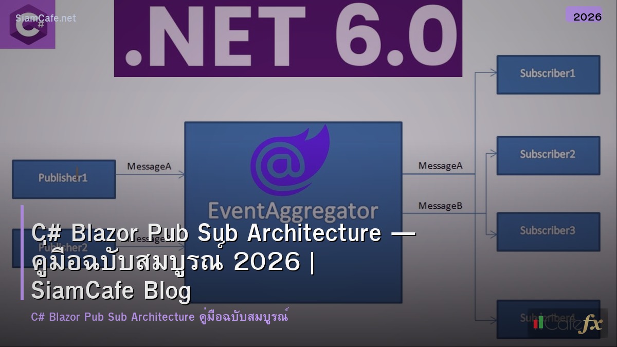 c blazor pub sub architecture