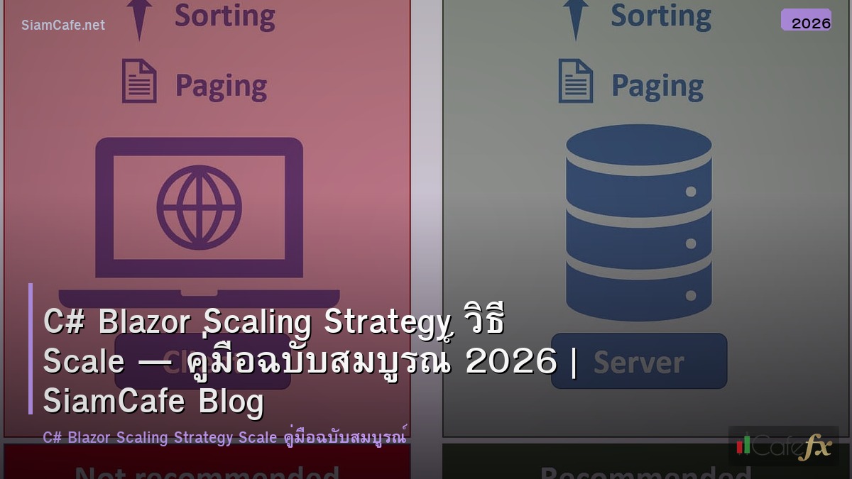 c blazor scaling strategy วธ scale