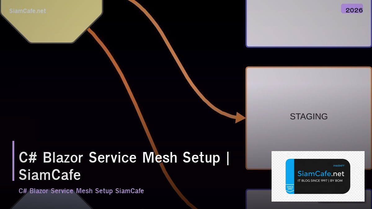 c blazor service mesh setup