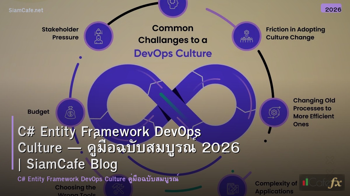 c entity framework devops culture