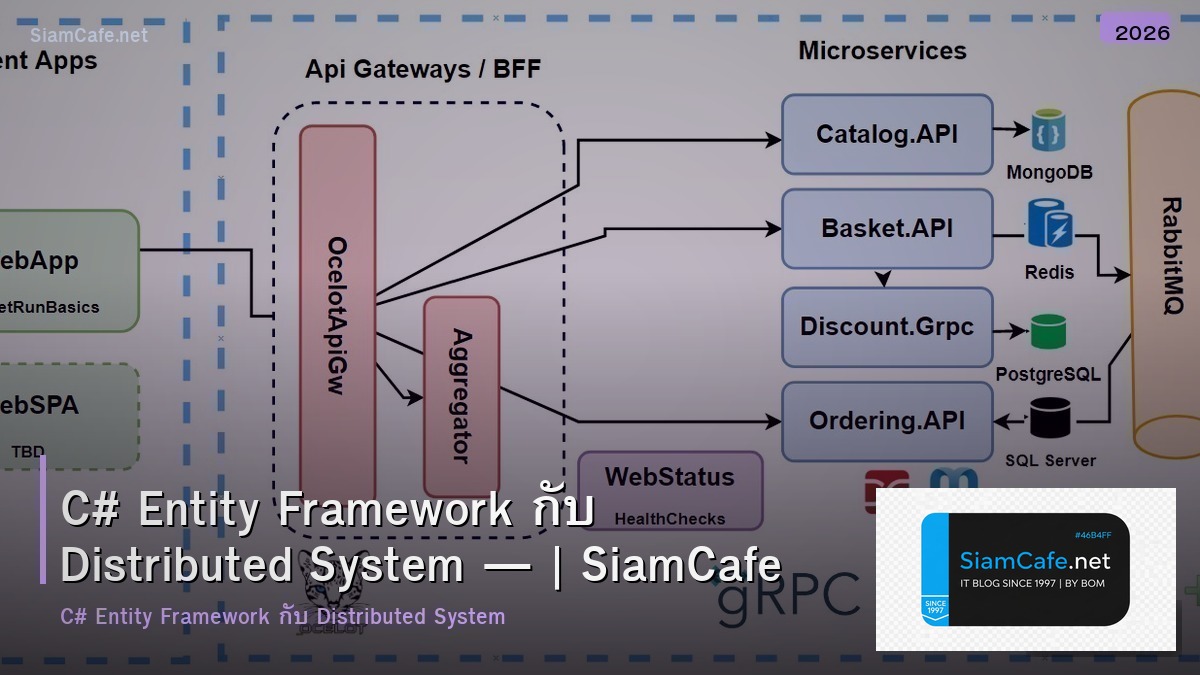 c entity framework distributed system