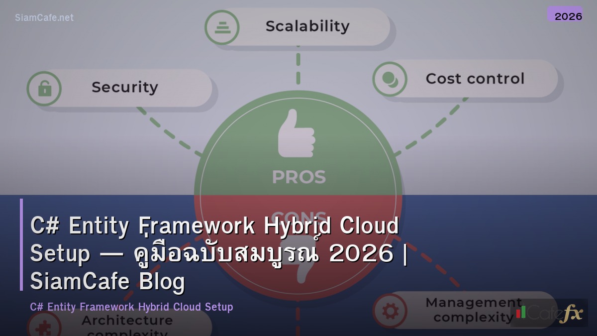 c entity framework hybrid cloud setup