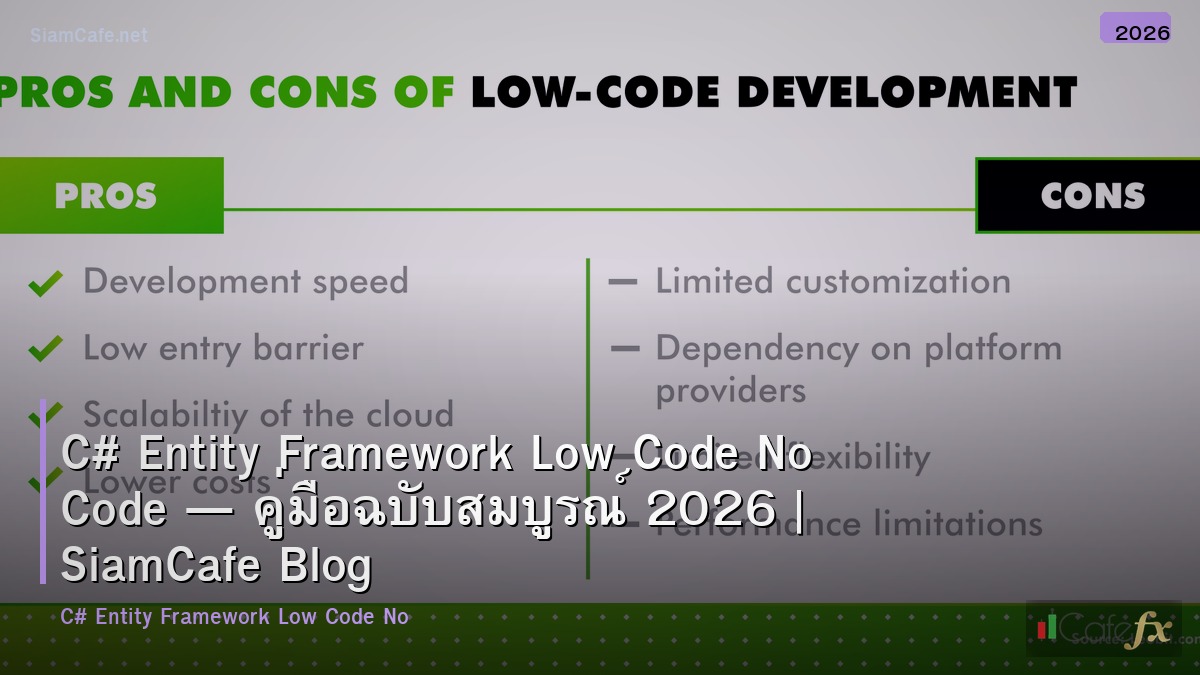 c entity framework low code no code