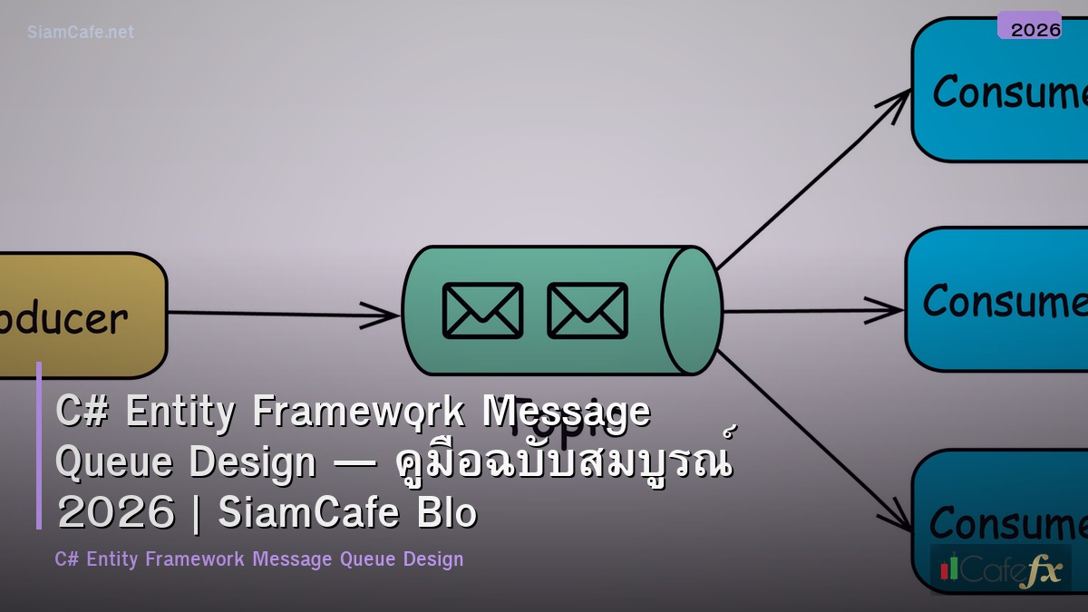 c entity framework message queue design