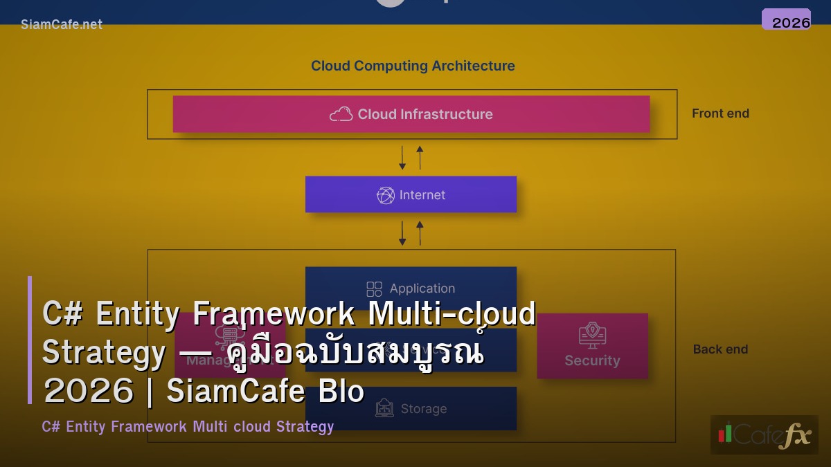 c entity framework multi cloud strategy