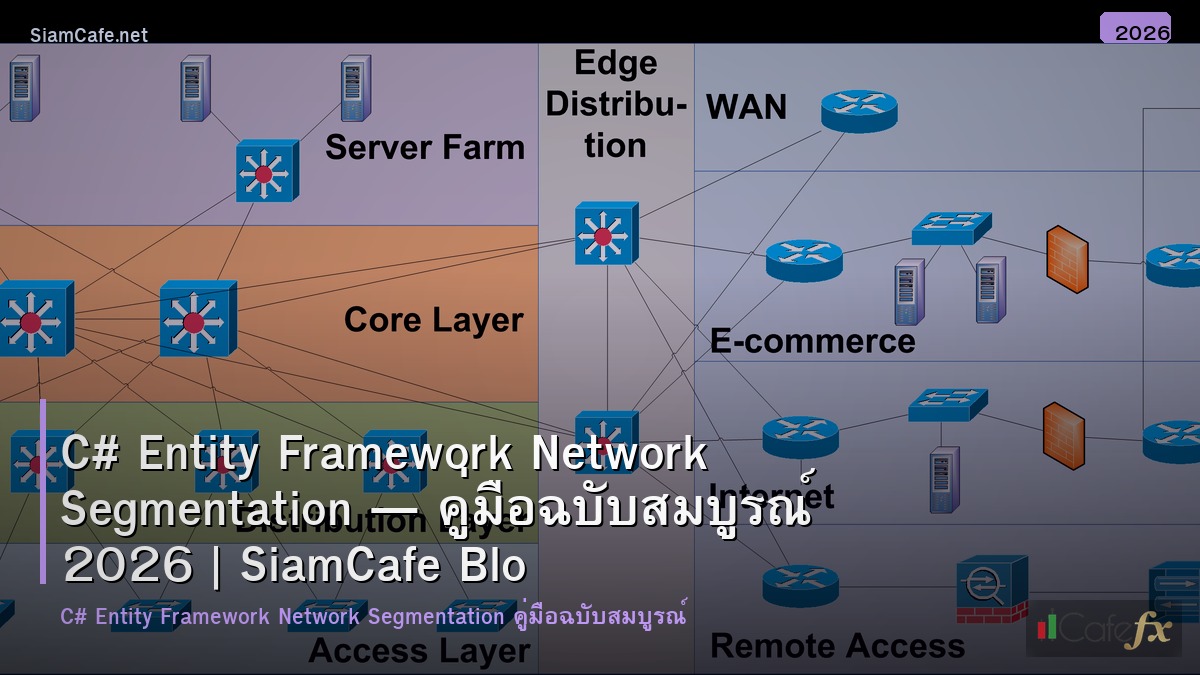 c entity framework network segmentation