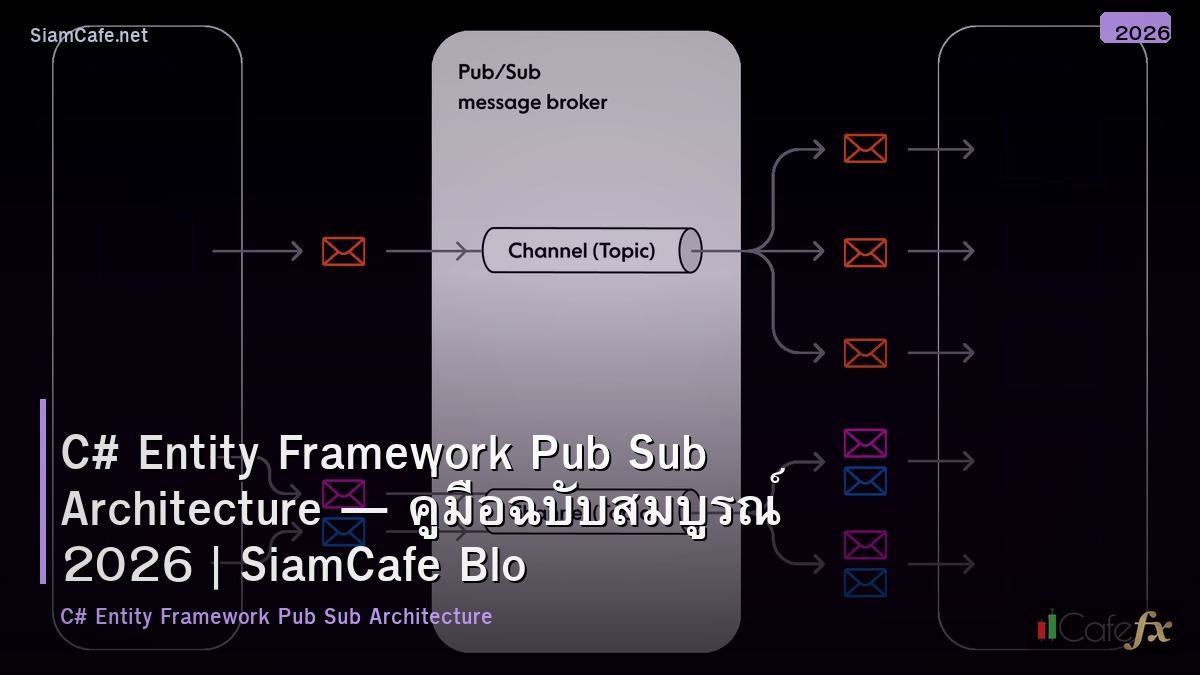 c entity framework pub sub architecture