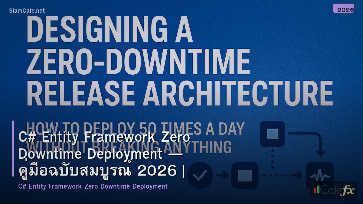 c entity framework zero downtime deployment