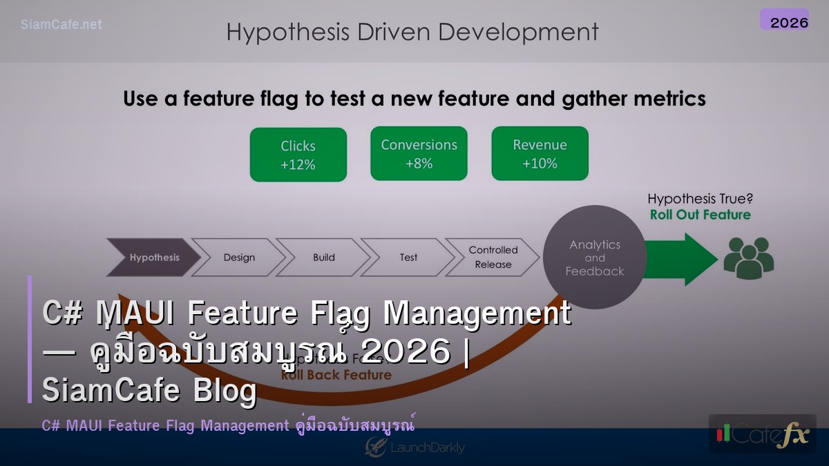 c maui feature flag management