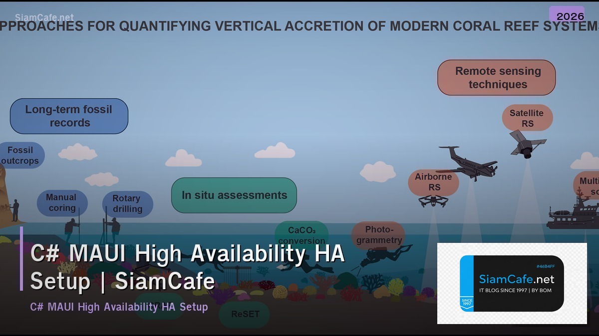c maui high availability ha setup