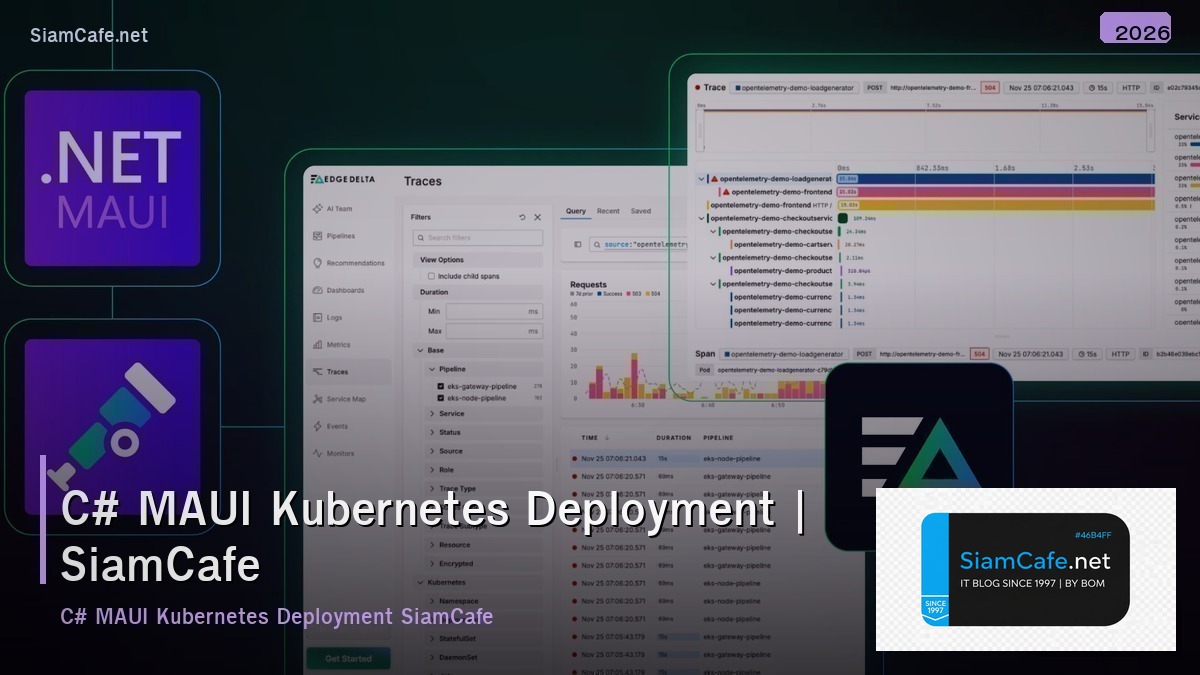 c maui kubernetes deployment