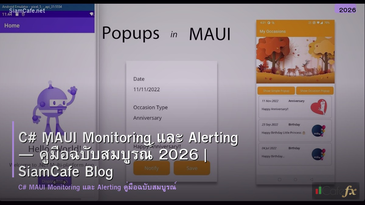 c maui monitoring และ alerting