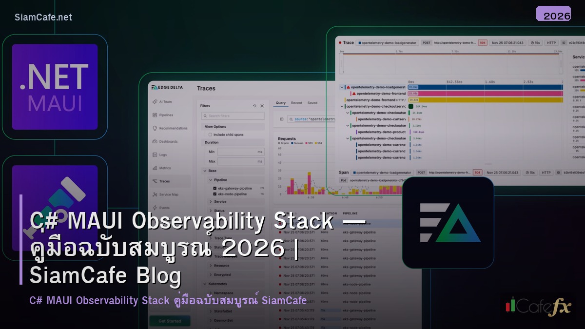 c maui observability stack