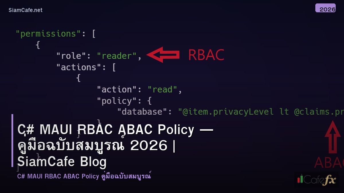 c maui rbac abac policy