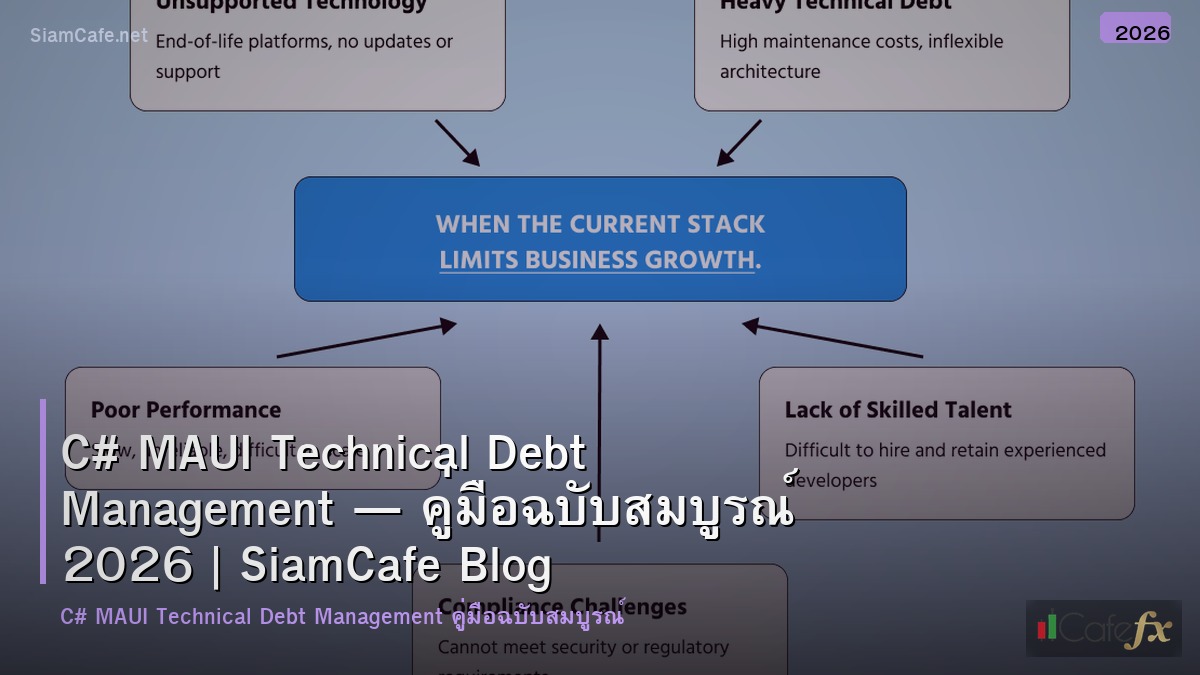 c maui technical debt management