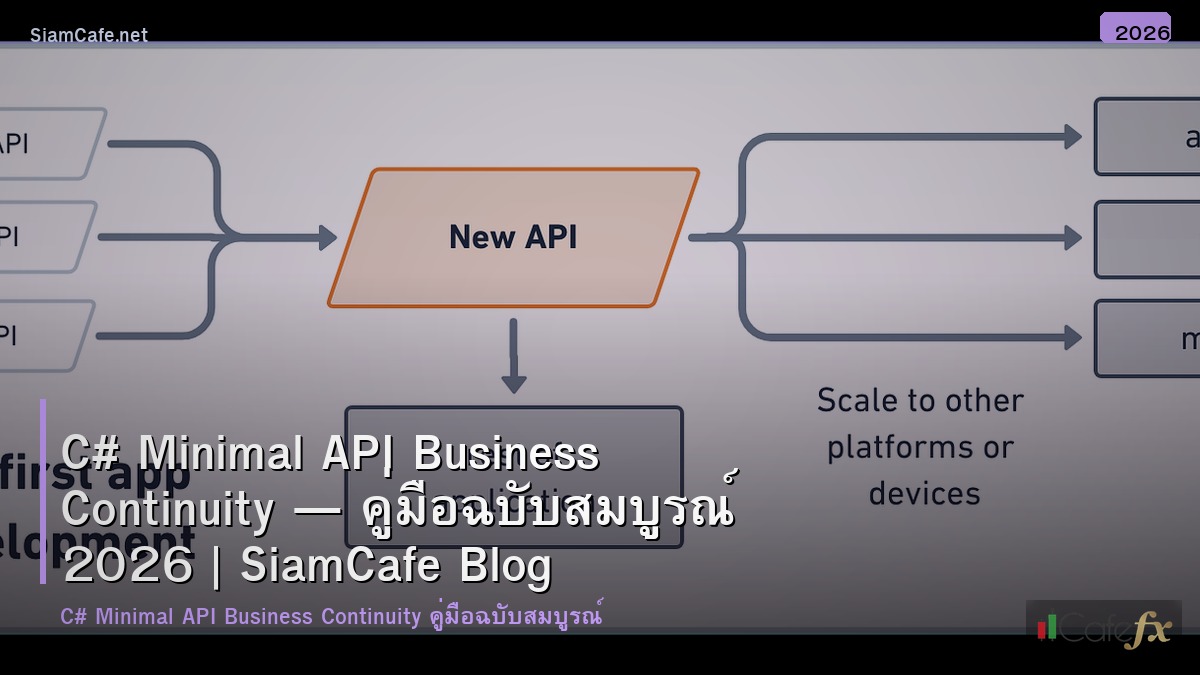 c minimal api business continuity