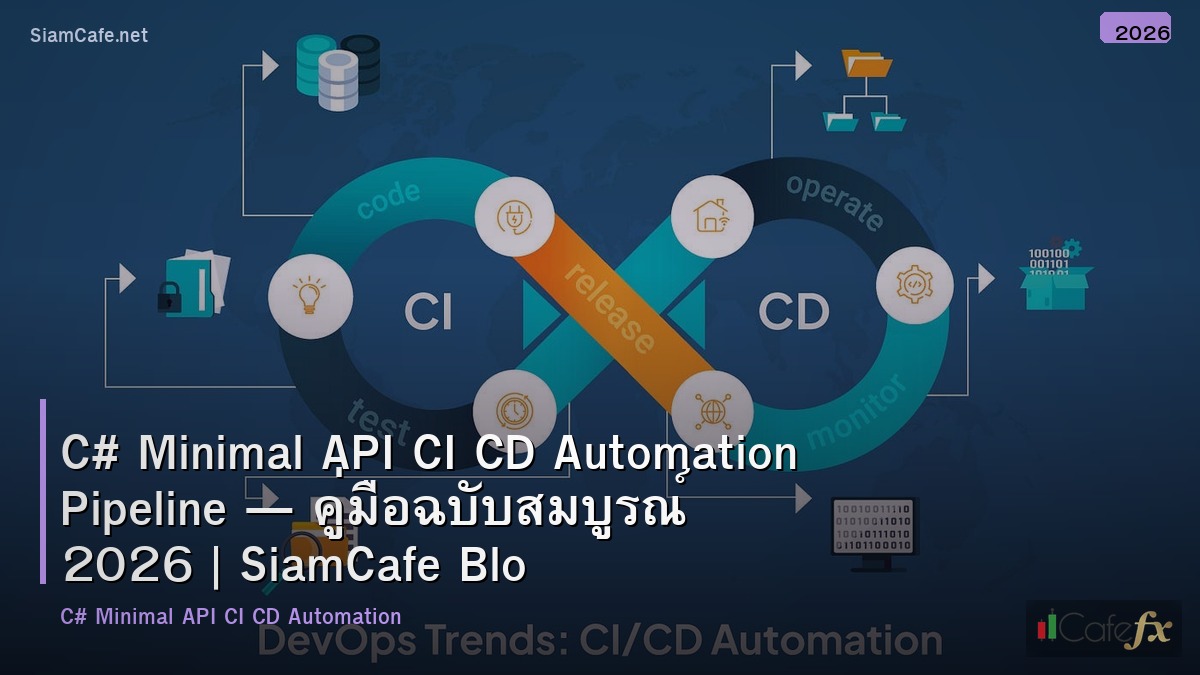 c minimal api ci cd automation pipeline