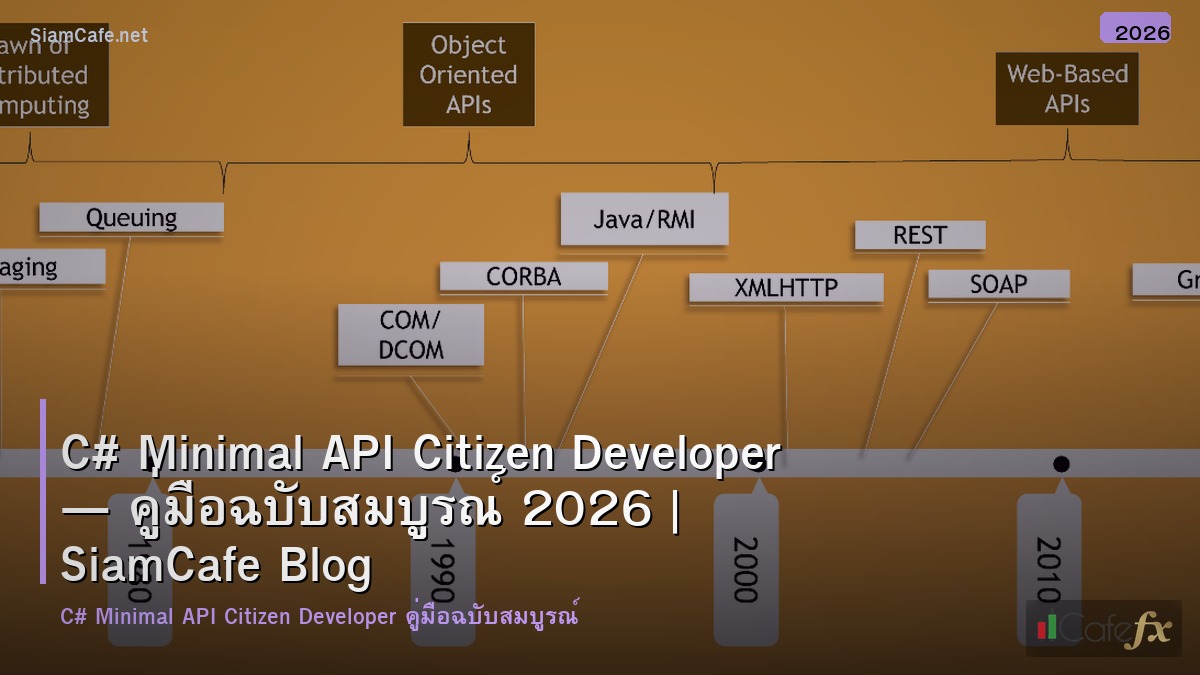 c minimal api citizen developer