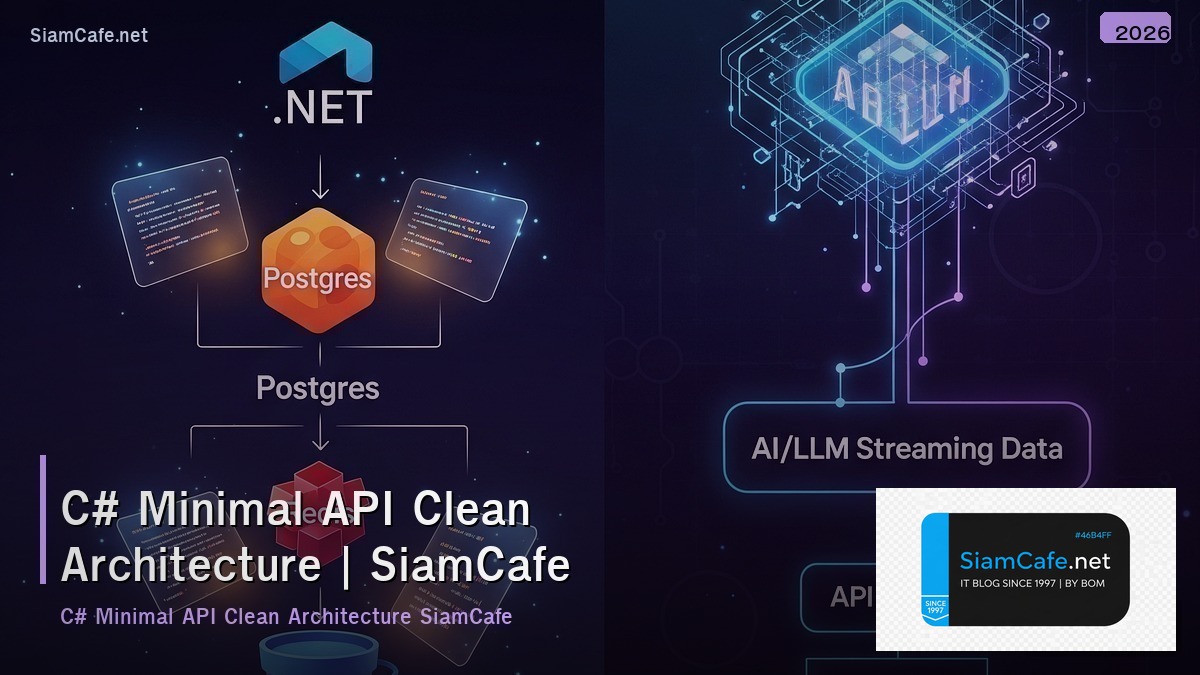 c minimal api clean architecture