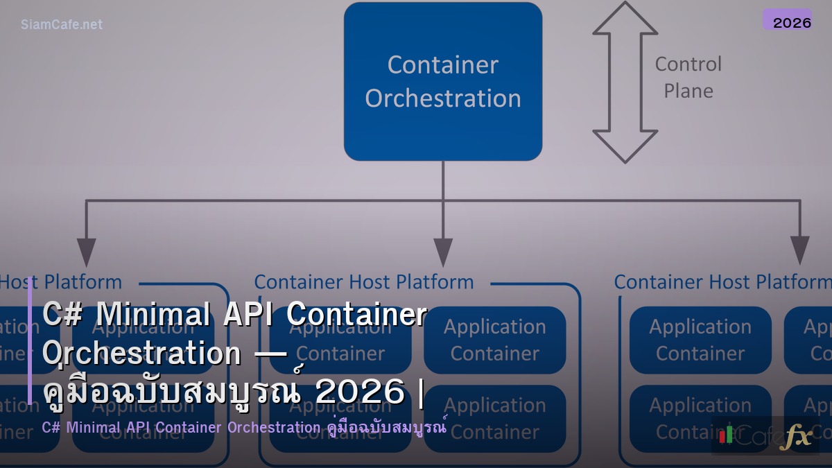 c minimal api container orchestration
