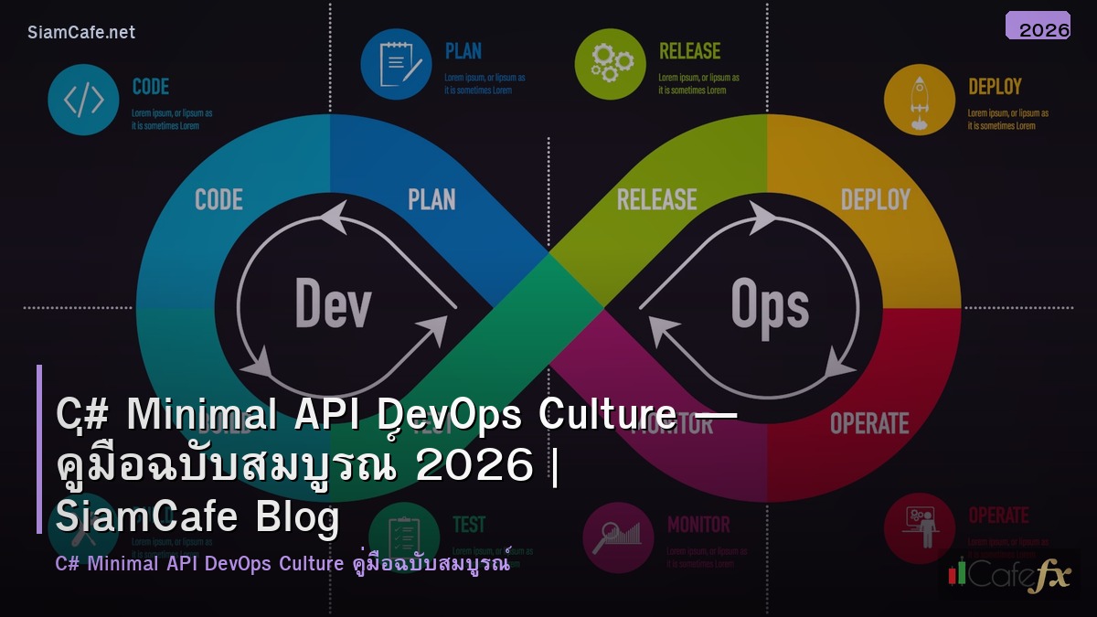 c minimal api devops culture