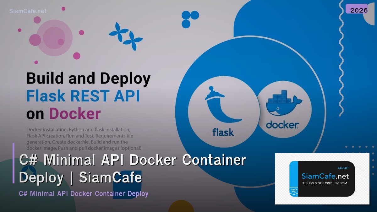 c minimal api docker container deploy