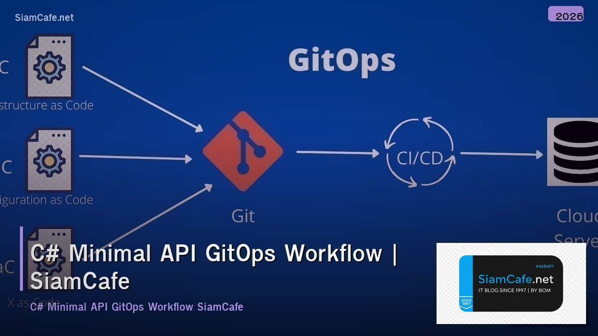 c minimal api gitops workflow