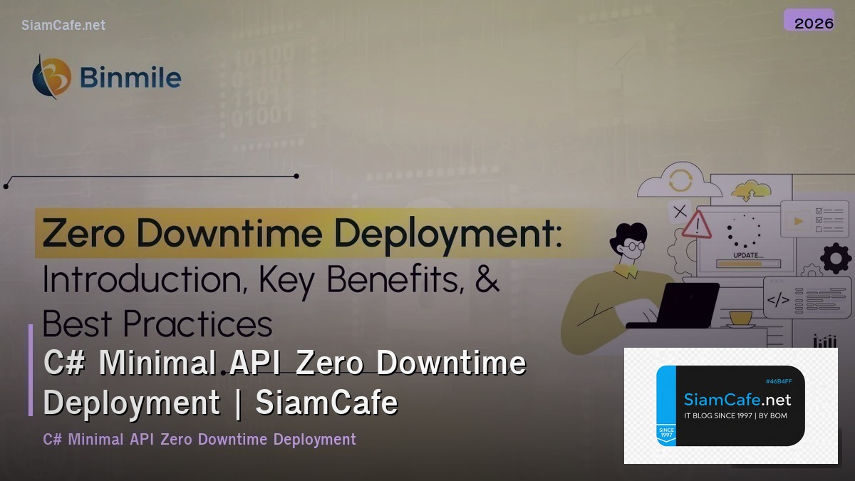 c minimal api zero downtime deployment