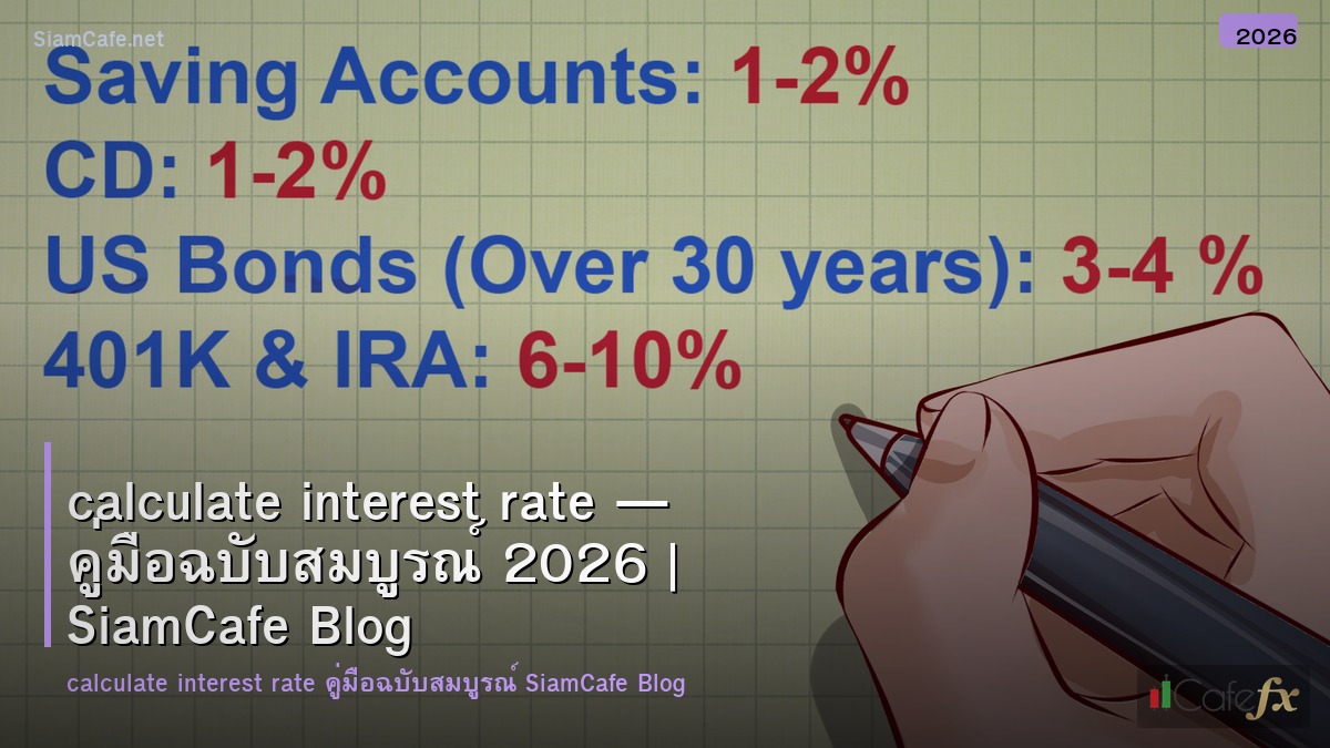 calculate interest rate