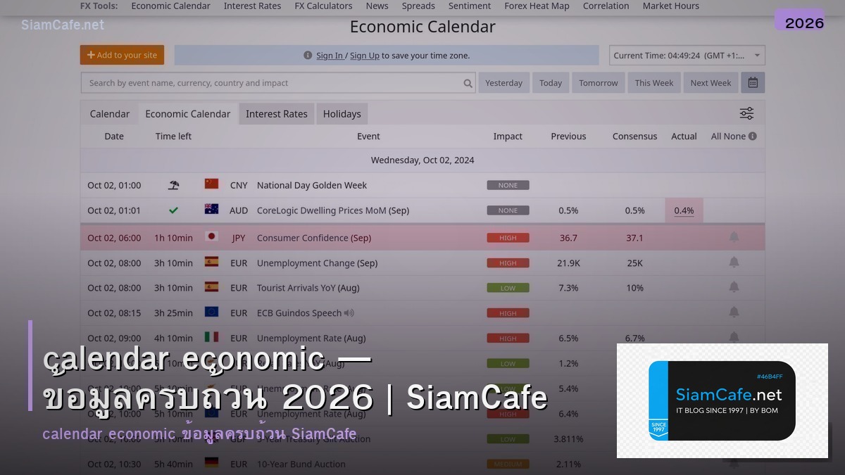 calendar economic