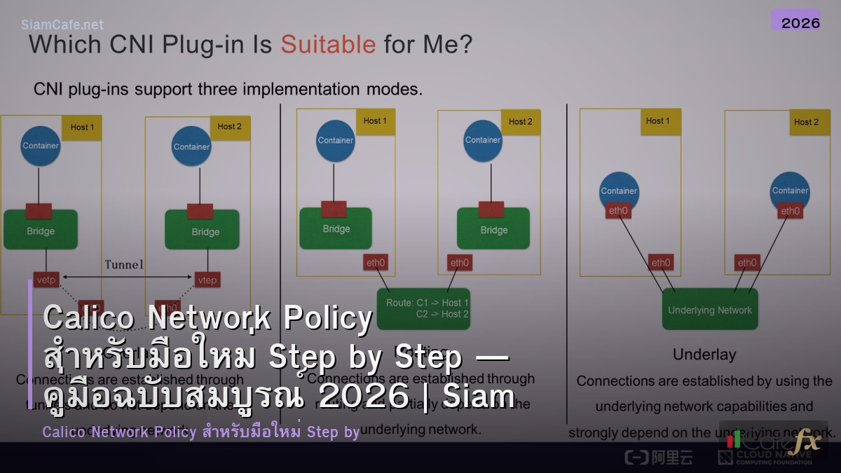 calico network policy สำหรบมอใหม step by step