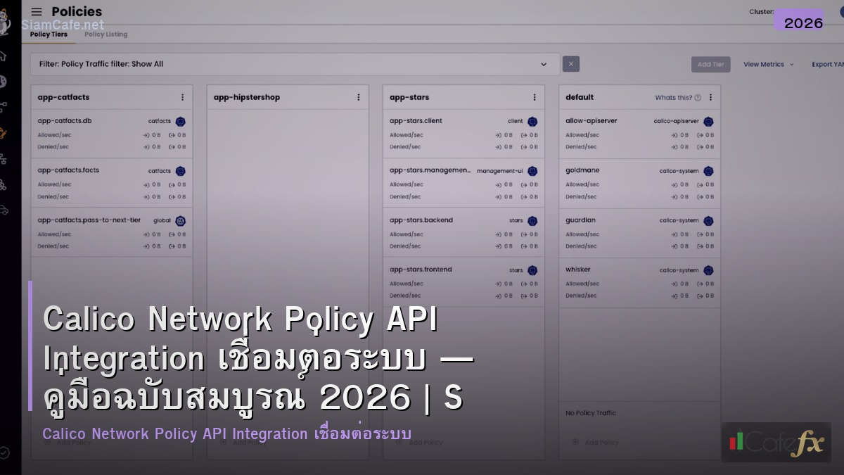 calico network policy api integration เชอมตอระบบ