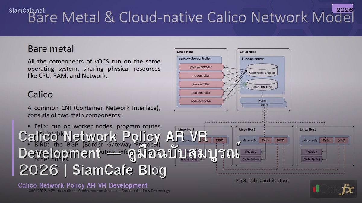 calico network policy ar vr development
