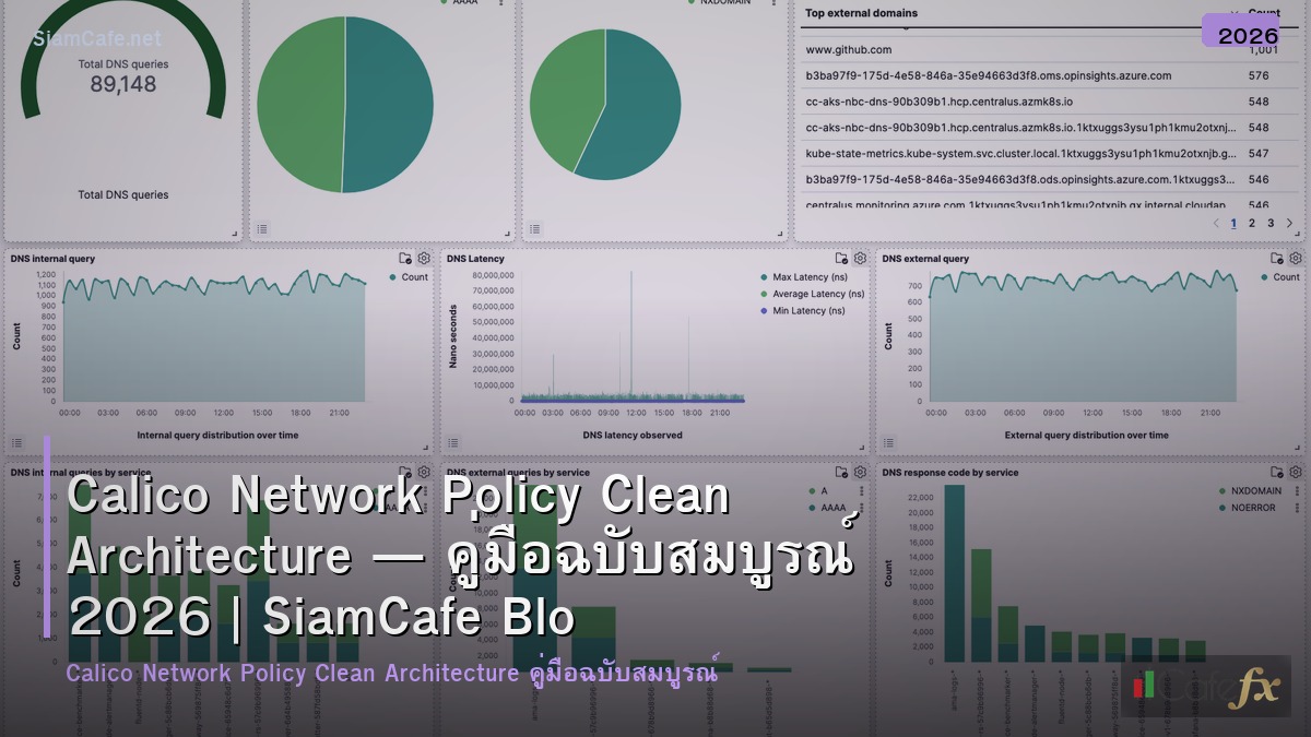 calico network policy clean architecture