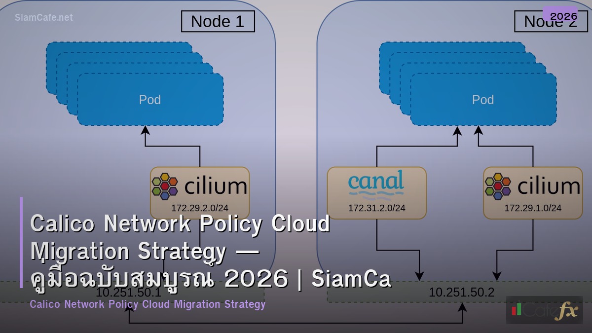 calico network policy cloud migration strategy