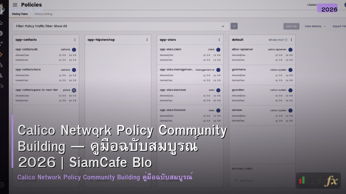 calico network policy community building